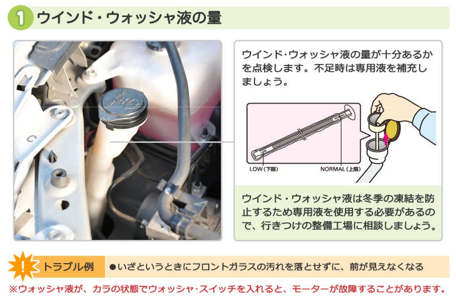 ウインド・ウォッシャー液のチェック方法。