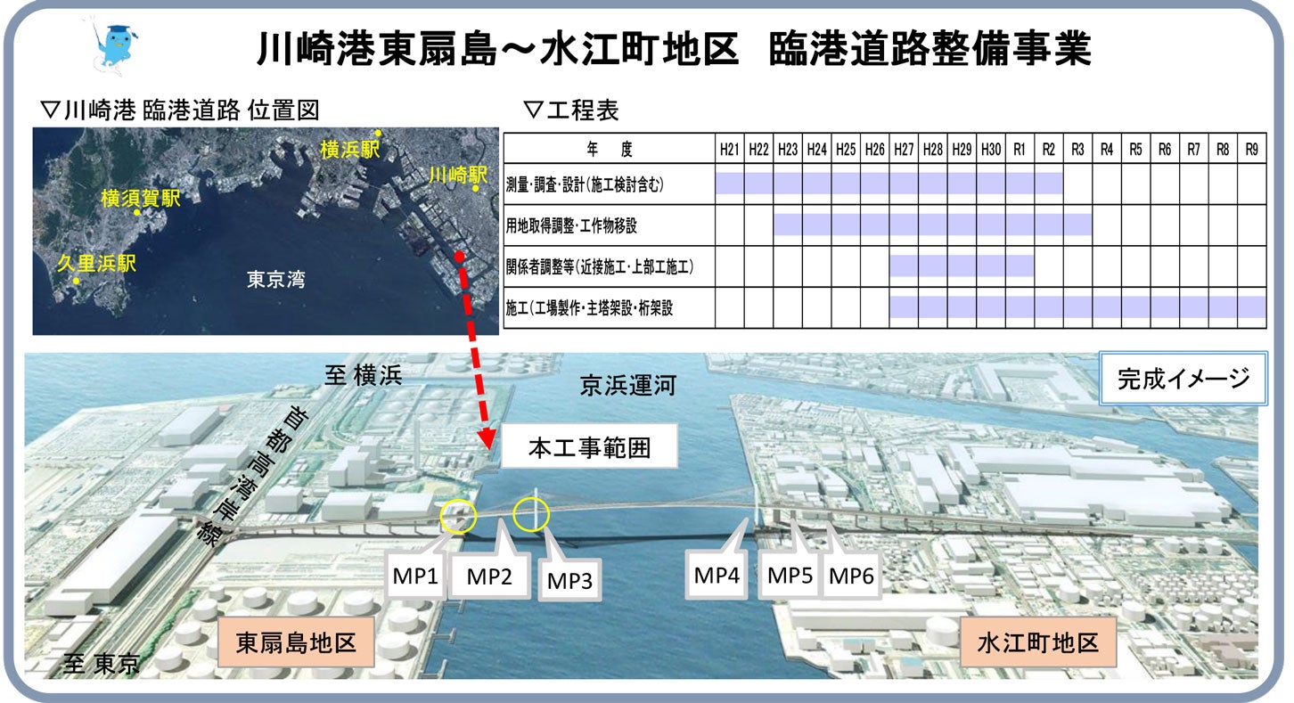 川崎港臨港道路東扇島水江町線の概要。