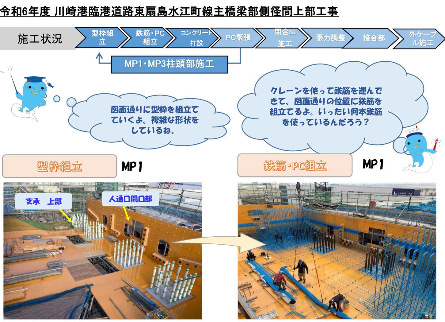 川崎港臨港道路東扇島水江町線の工事状況。