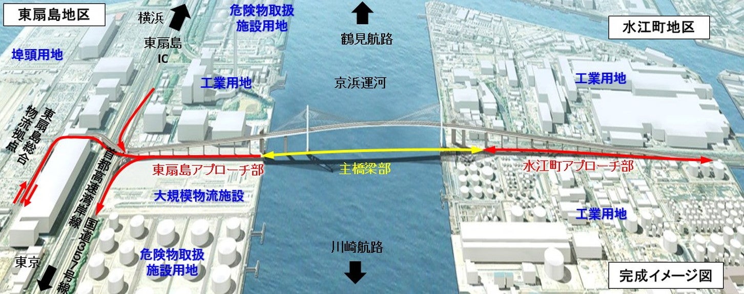 川崎港臨港道路東扇島水江町線の概要。