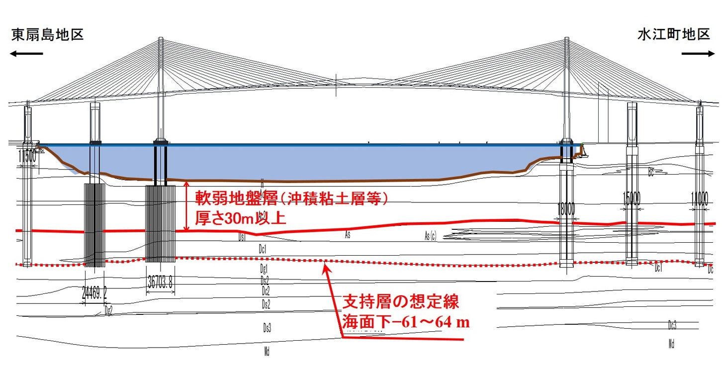 川崎港臨港道路東扇島水江町線の構造。