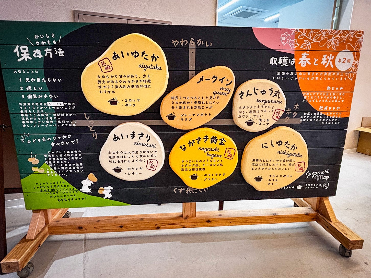 店内の看板にはさまざまなジャガイモの特徴やオススメの食べ方が載っています。……私も買いたかったです（泣）。