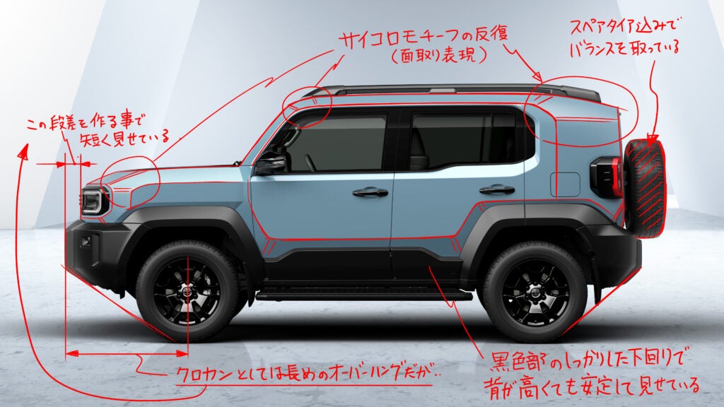 なぜトヨタ「ランクルFJ」のデザインはワクワクするのか？ “サイコロ