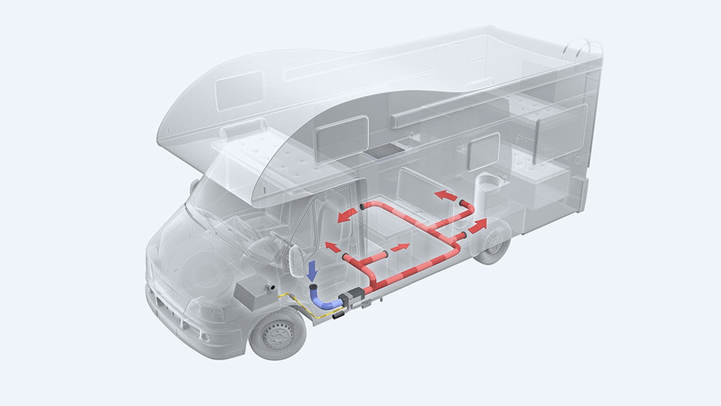 FFヒーターは効率的に車内全体を暖められるのが魅力（画像提供：ベバスト サーモアンドコンフォート ジャパン 株式会社）