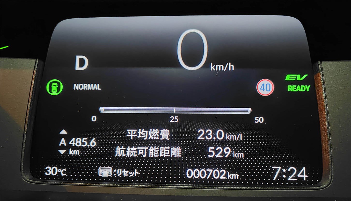 フィットのメーター。藤沢（神奈川）～大阪万博での平均燃費は23.0km/Lだった。