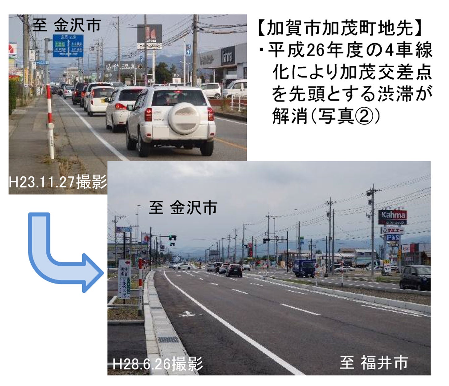 加賀市加茂町地先で渋滞が解消。