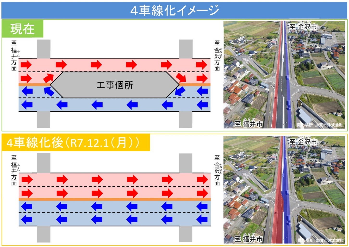 国道8号 加賀拡幅の4車線化イメージ。
