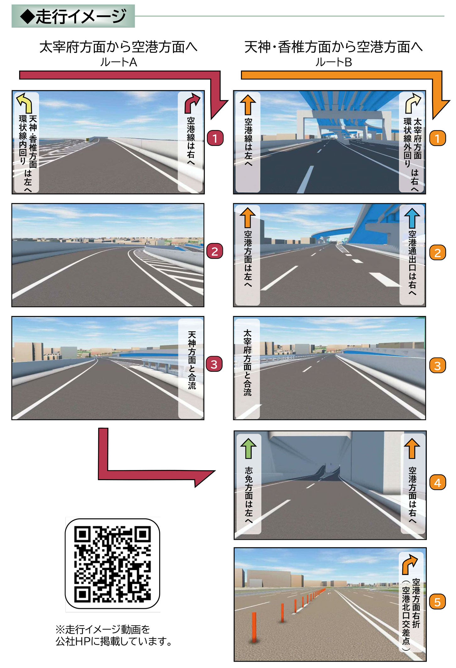 福岡高速3号線（空港線）の走行イメージ。