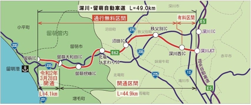 2020年に全線開通した深川・留萌自動車道。