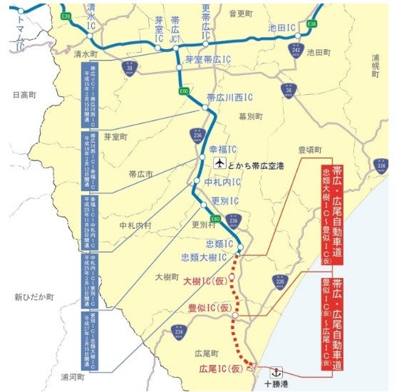 帯広・広尾自動車道の概要。