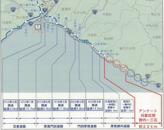 日高自動車道の概要。
