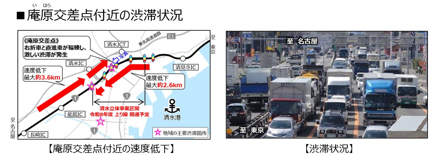庵原交差点付近の渋滞状況。