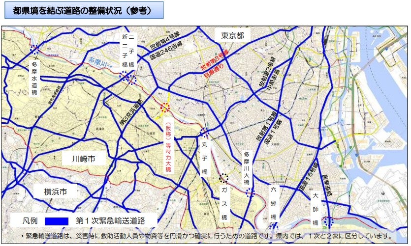 目黒通りの先に等々力大橋がつながる。