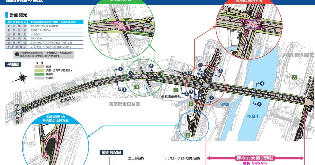 等々力大橋の完成イメージ。