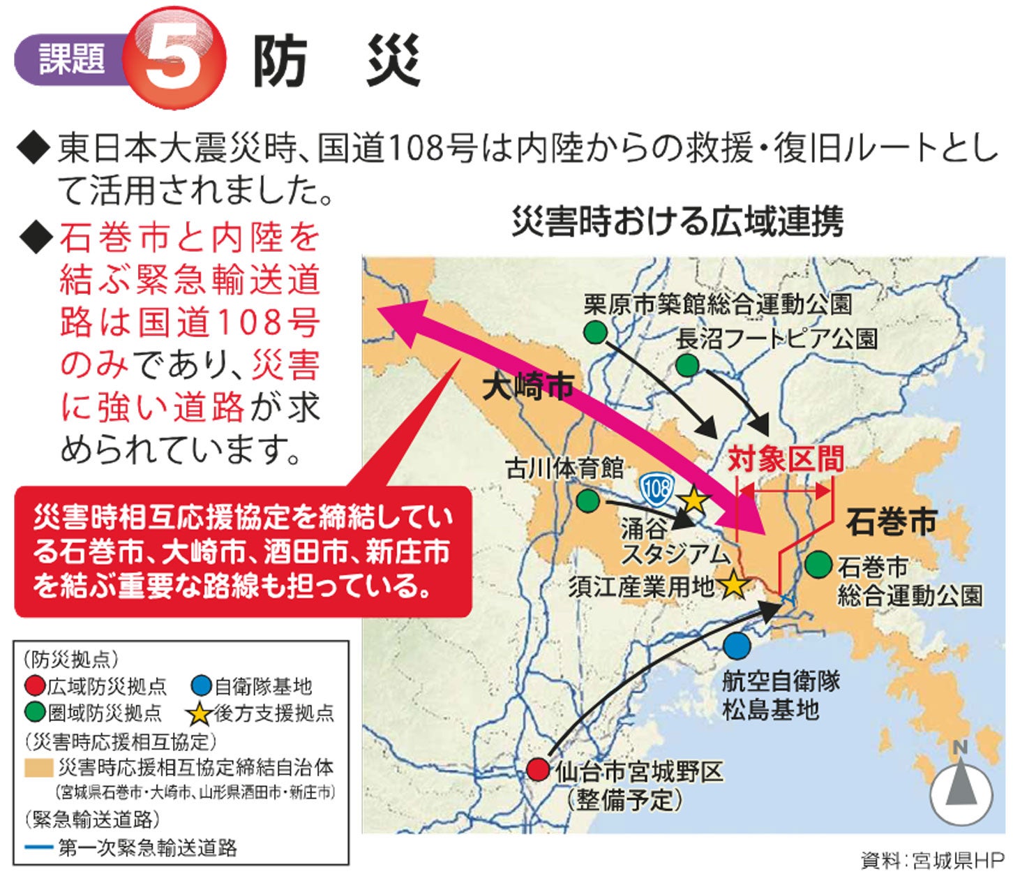 石巻河南道路の整備によるメリット。