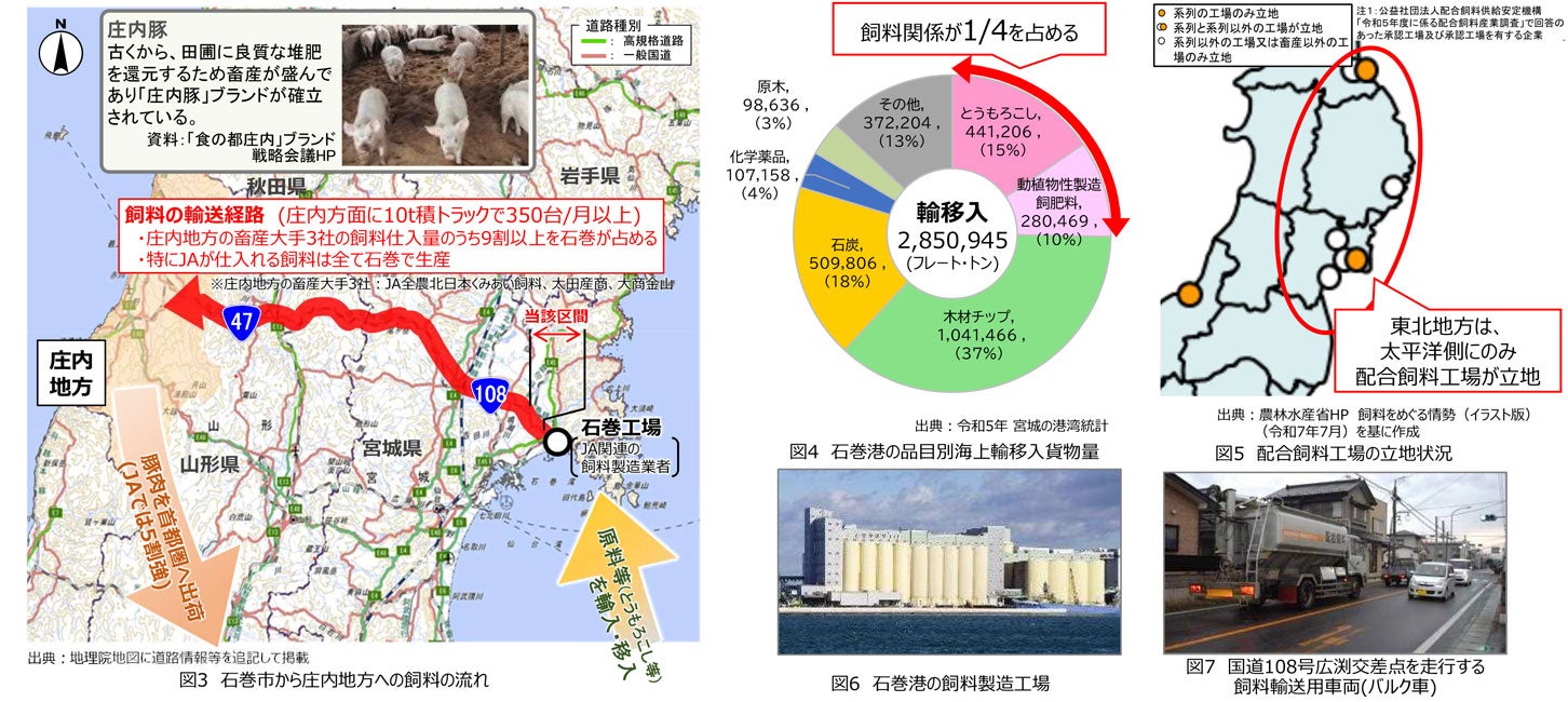 石巻河南道路によって物流の速達性・定時性が確保される。