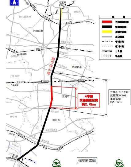 調布保谷線の路線図。
