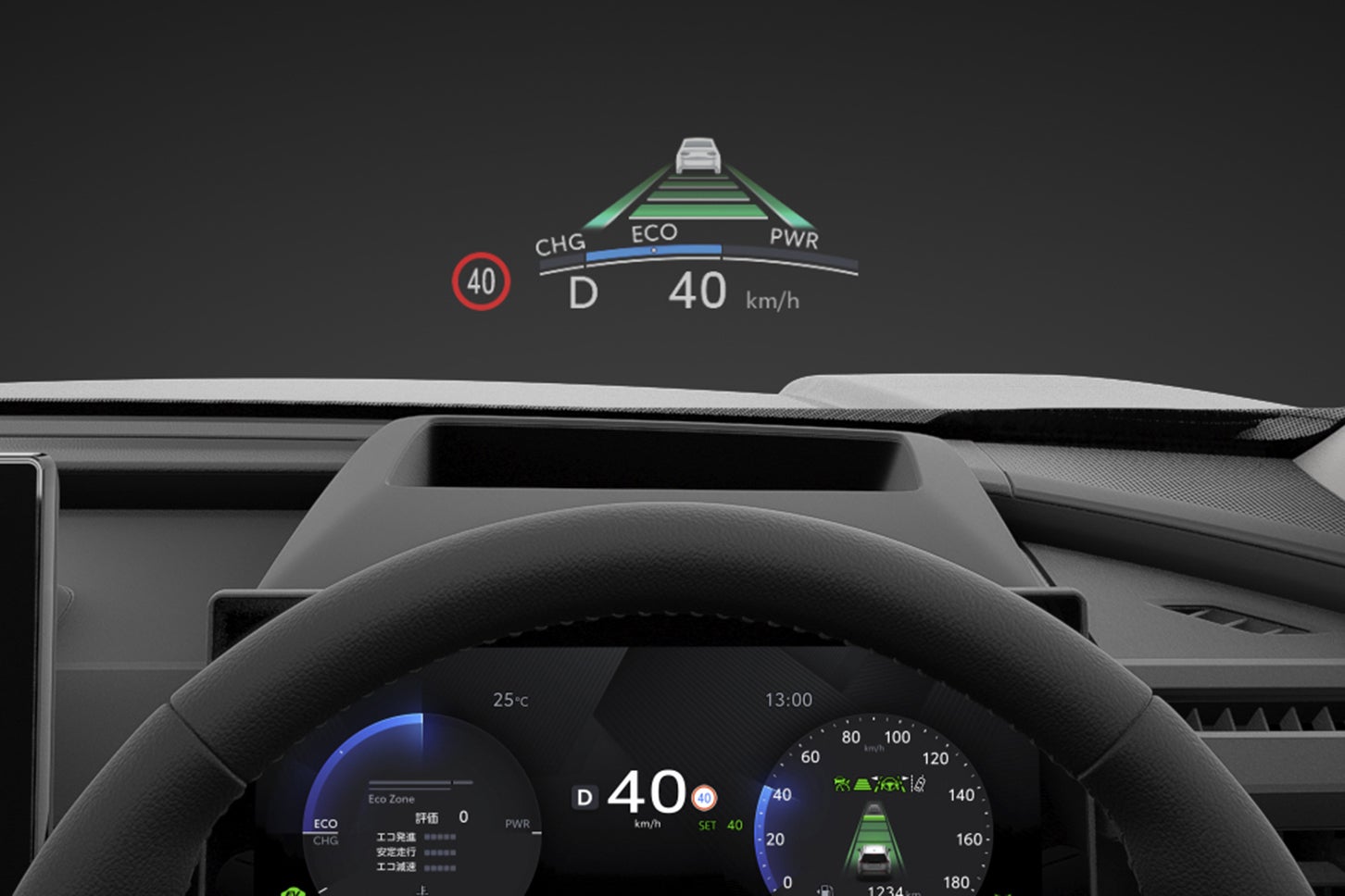 トヨタRAV4 Z｜Toyota RAV4 Z