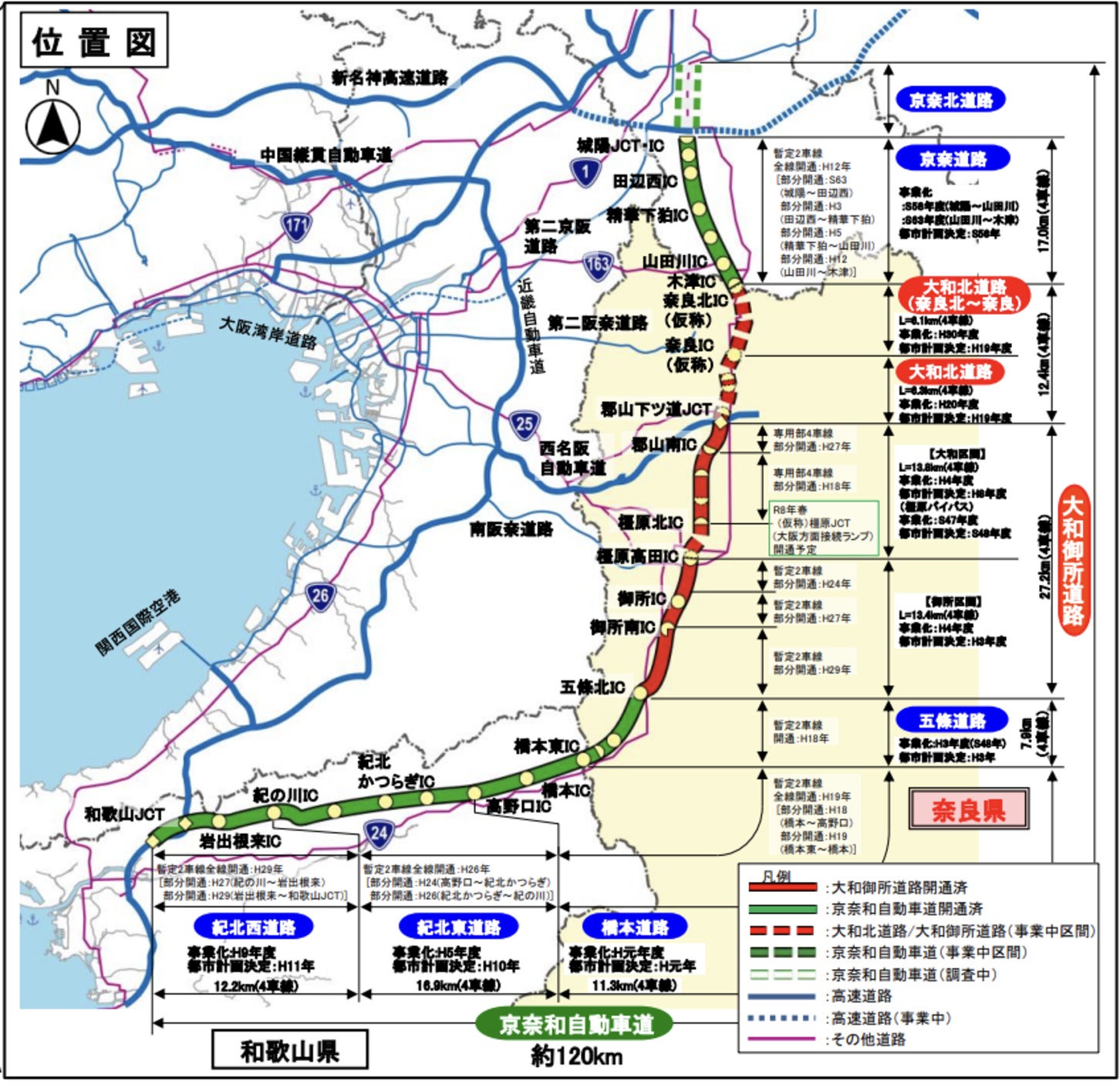 大和北道路と大和御所道路の位置図。