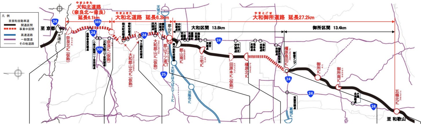 京奈和自動車道 大和北道路と大和御所道路の概略図。