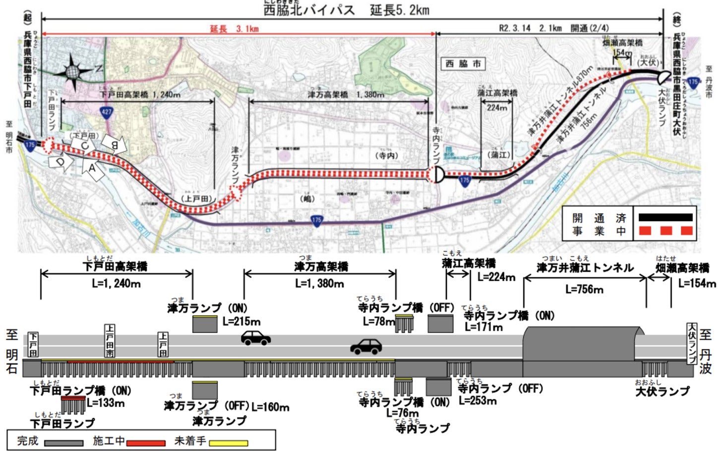 西脇北バイパスの工事概要（2025年11月時点）。