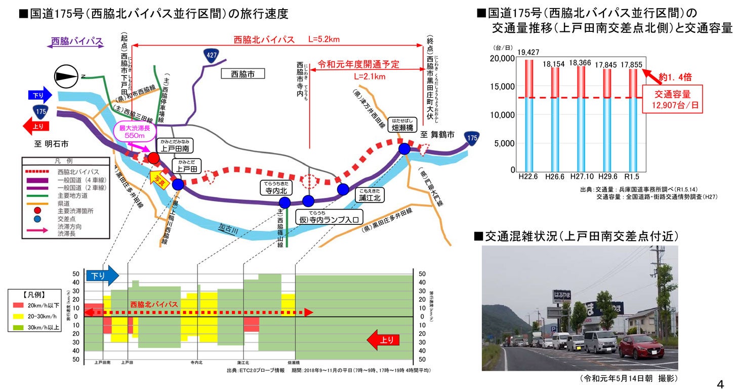 西脇北バイパスの開通効果。