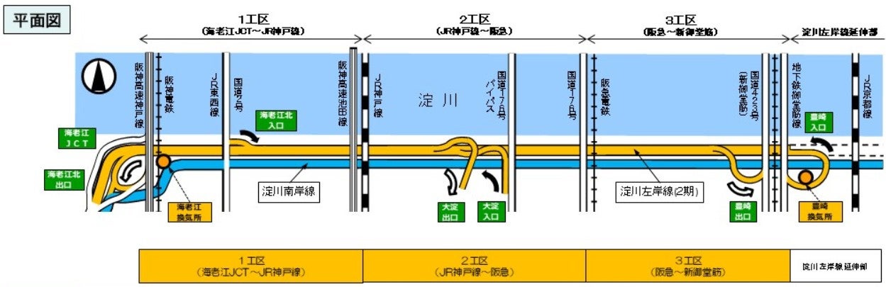 阪神高速「淀川左岸線」の整備概要。