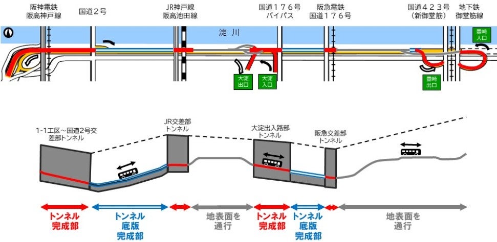 淀川左岸線2期区間「海老江JCT～豊崎IC」の概要。