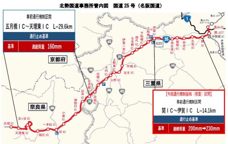 名阪国道では2か所で連続雨量規制が敷かれている。