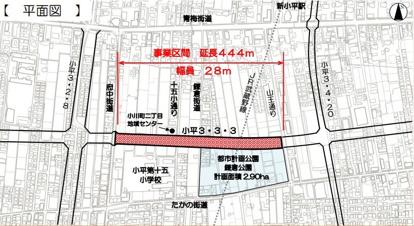 新五日市街道のうち事業中の小川町二丁目区間（府中街道～山王通り）