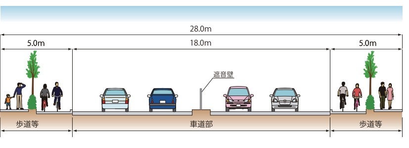 「新五日市街道」計画のうち、福生市内の五日市街道を4車線化する部分が事業化済みだ