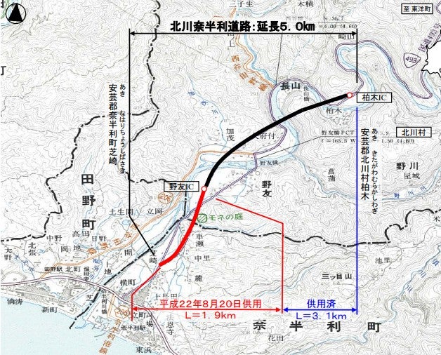 北川奈半利道路の概要
