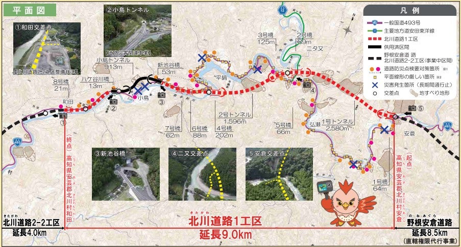 北川道路の概要