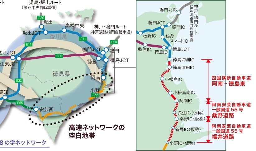 桑野道路・福井道路の概要