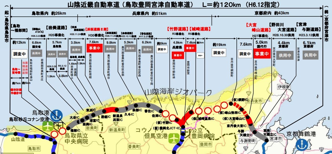 山陰近畿自動車道の工区。