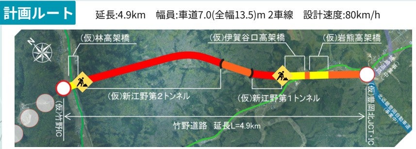竹野道路の概要