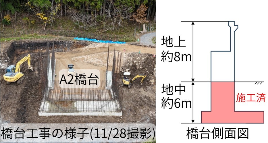竹野道路の概要