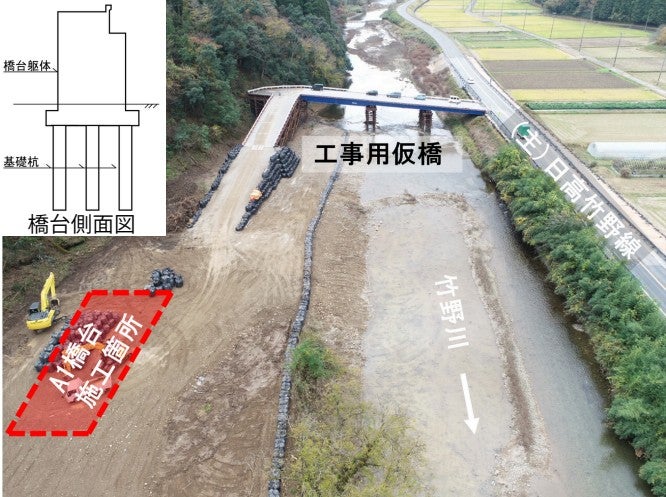 竹野道路の概要