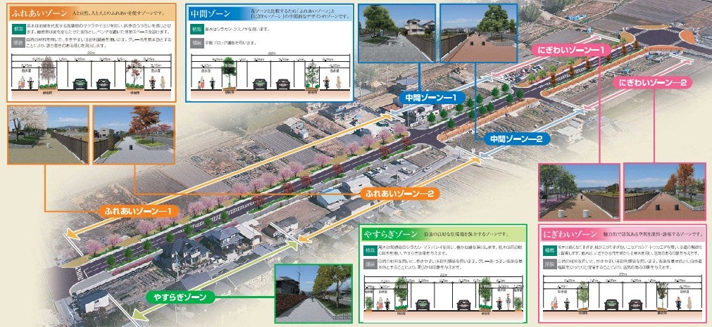 いかるがパークウェイ「モデル区間」の様子。