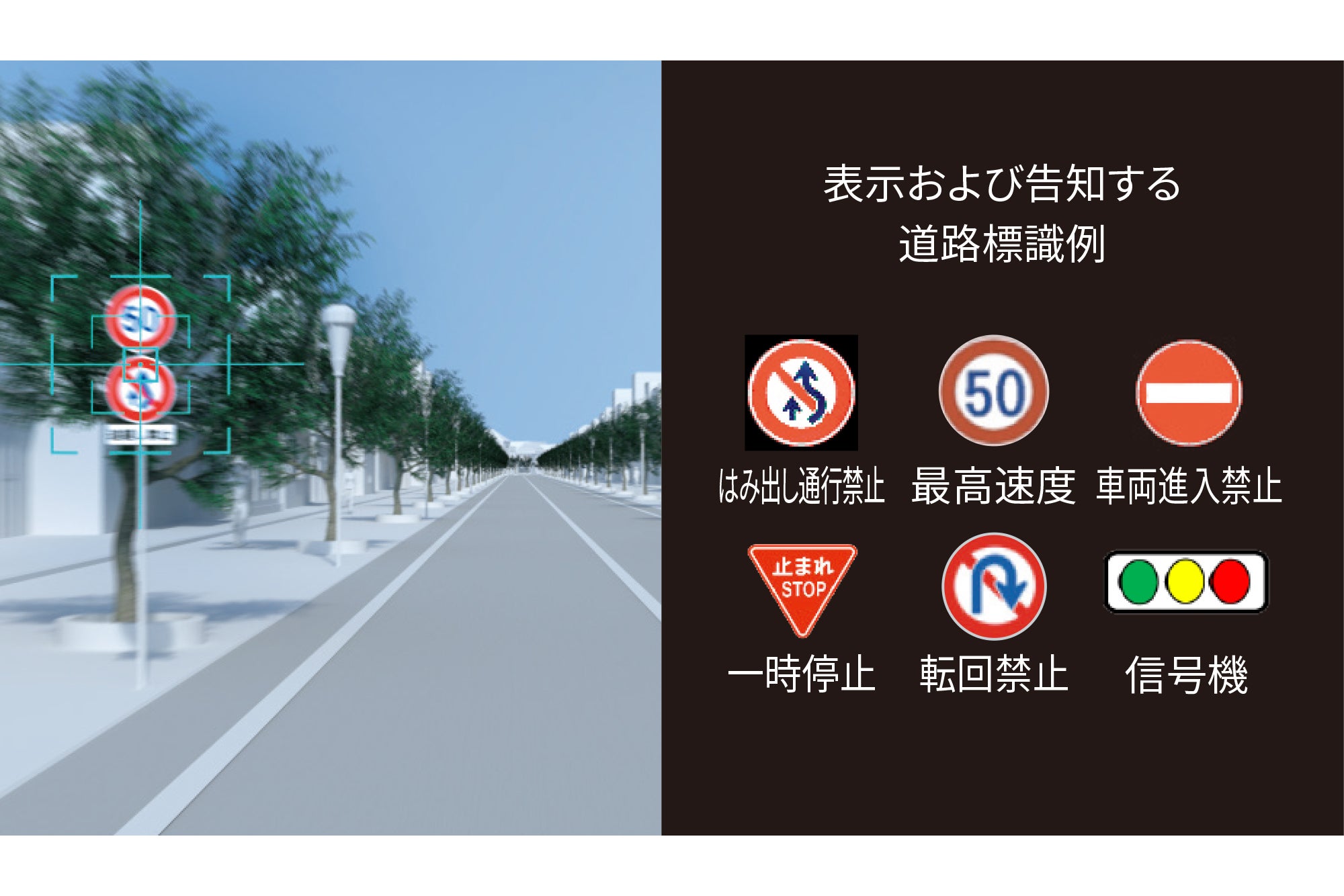 トヨタ・ハイエース｜ロードサインアシスト（作動イメージ）