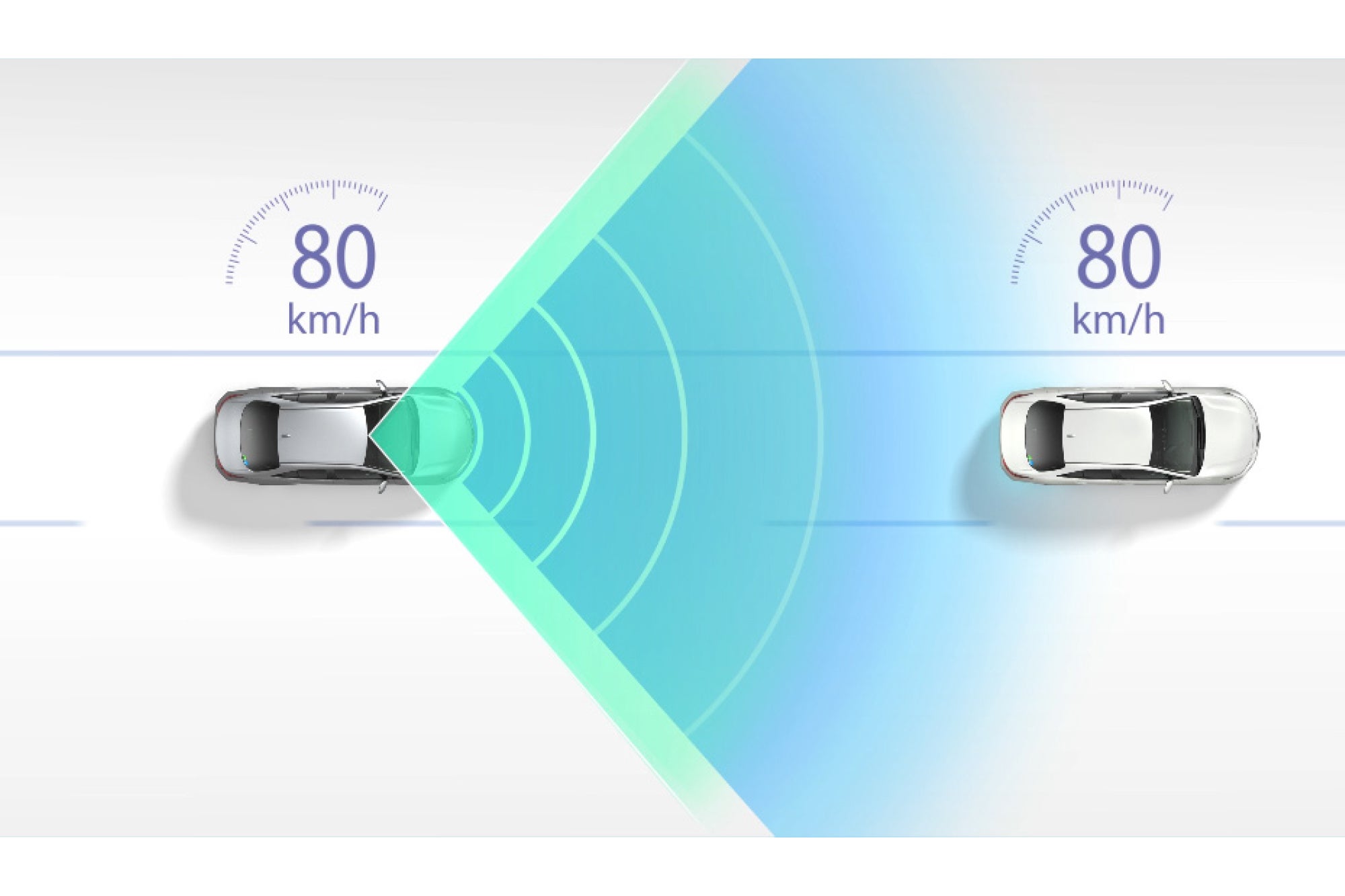 トヨタ・ハイエース｜レーダークルーズコントロール：先行車追従機能（作動イメージ）