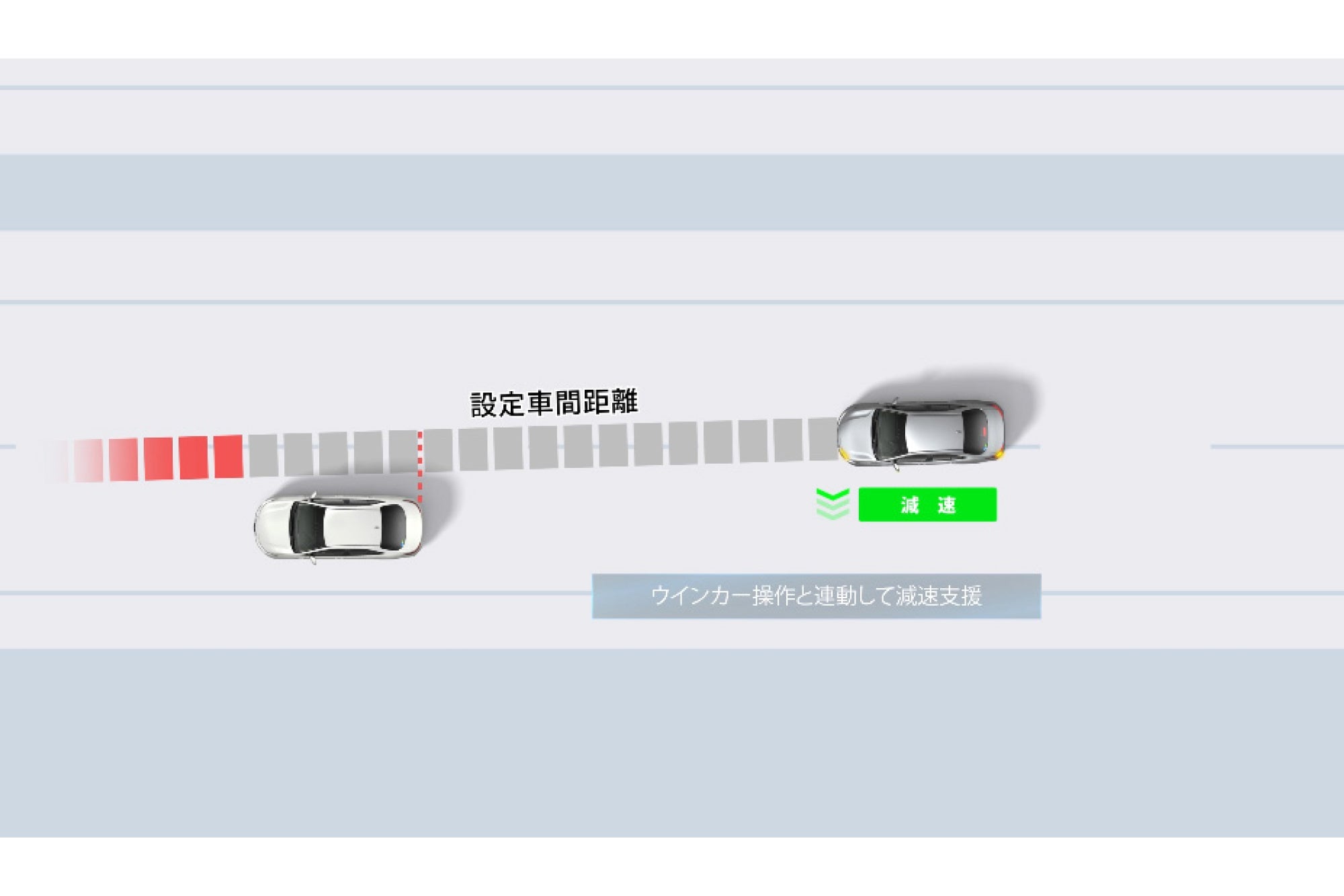 トヨタ・ハイエース｜レーダークルーズコントロール：車線変更時の補助（作動イメージ）