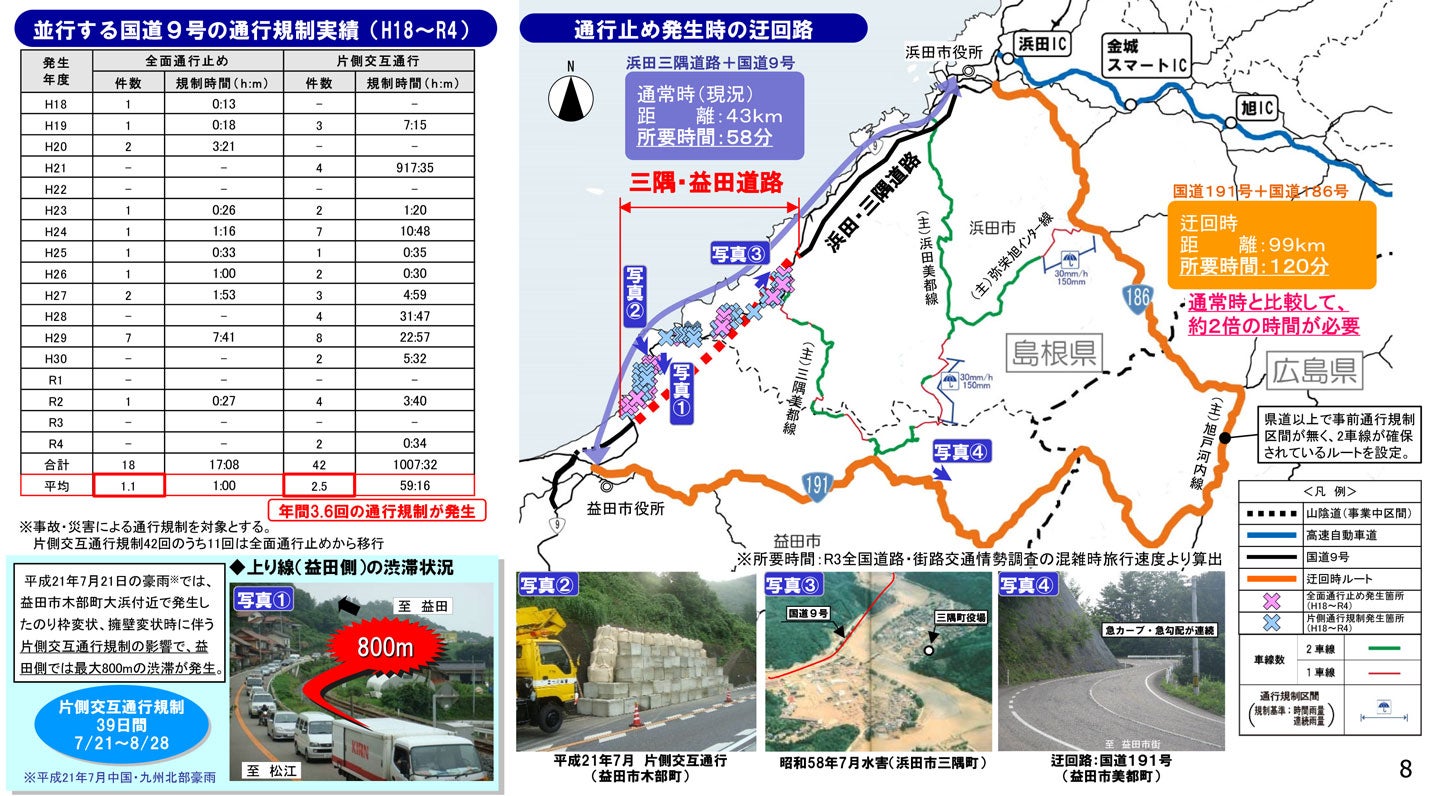 国道9号の災害等による通行止め状況。