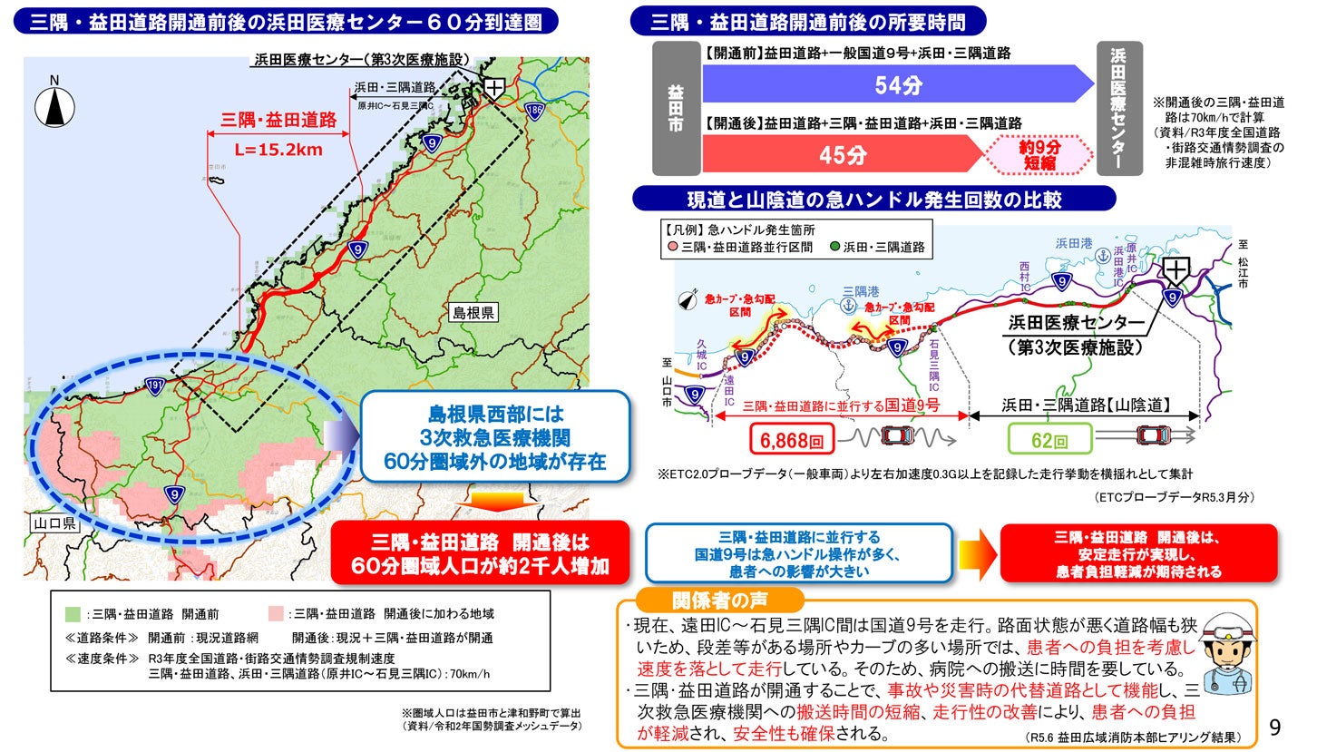 三隅・益田道路の開通効果。