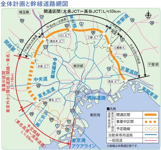 外環道は最終的に湾岸線まで直結する計画だ
