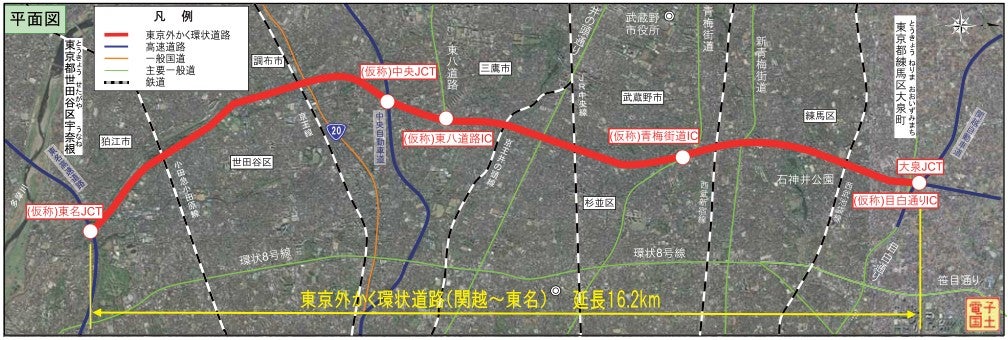 外環道（関越～東名）の計画概要。