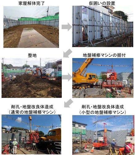 家屋解体後、高圧噴射攪拌工法を用いて地盤補修を実施している。