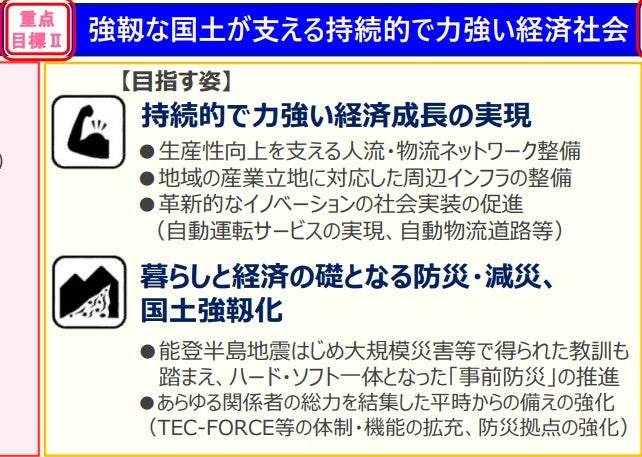 国が掲げる重点目標。