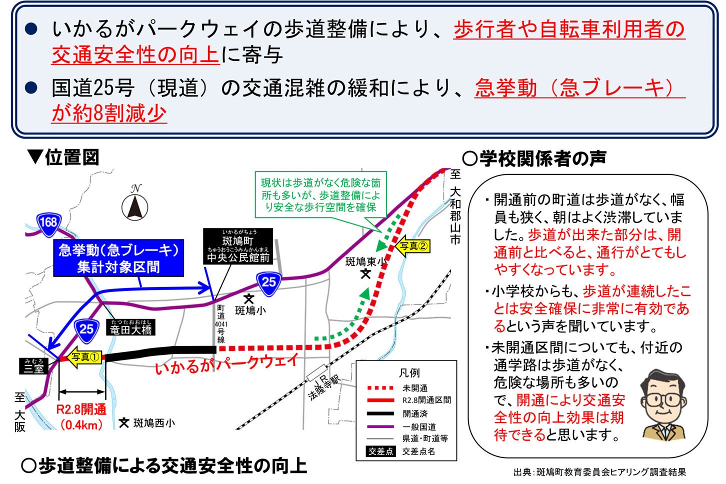 いかるがパークウェイの開通効果。