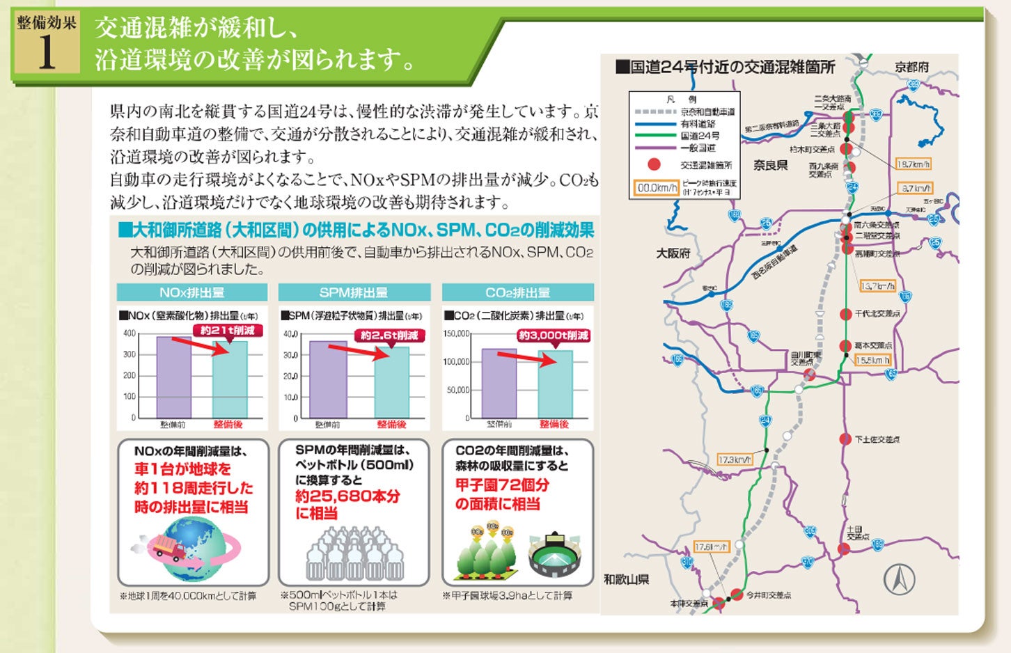 京奈和自動車道の開通効果。